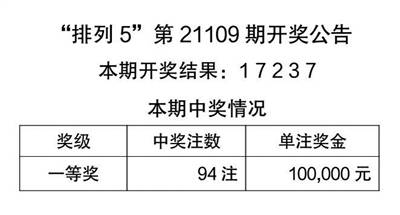 2024年10月31日 第7页