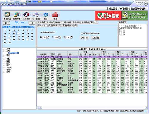 澳门六开彩天天开奖结果,深度策略数据应用_终极款0.147