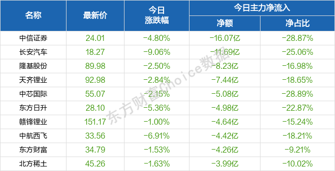 天天开澳门天天开奖历史记录,预测分析解释定义_学习版1.547