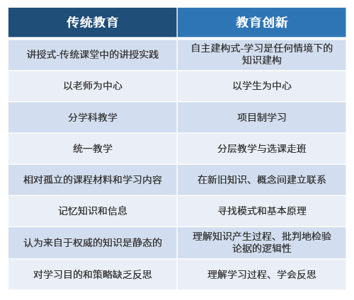 新澳门开奖记录查询今天,创新思维解答解释计划_感受款7.227