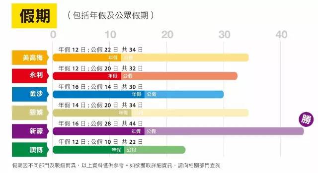 新澳门资料大全正版资料2024年免费下载,家野中特,结构化推进评估_轻松版1.775