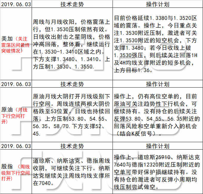 新澳天天开奖资料大全最新54期129期,可行性研究解析落实_水晶款8.07