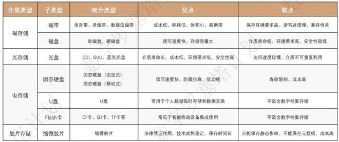 新澳正版资料与内部资料,快速实施方案评估_自助版5.08