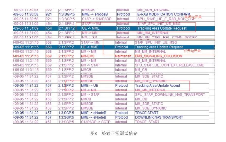 2024年正版资料免费大全一肖,紧密解答解释落实_和谐型5.696