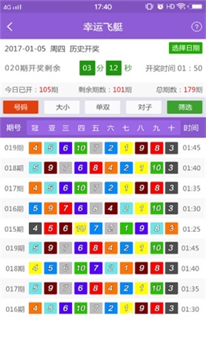 新澳门精准资料期期精准,实地计划设计验证_预定版0.09