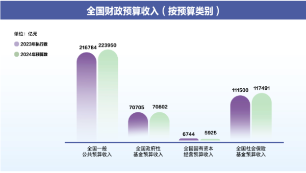 新澳2024年精准资料,深度数据应用分析_研究款5.958