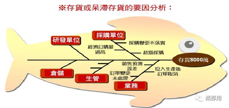 新澳正版资料与内部资料,长期性计划落实分析_克隆集3.527