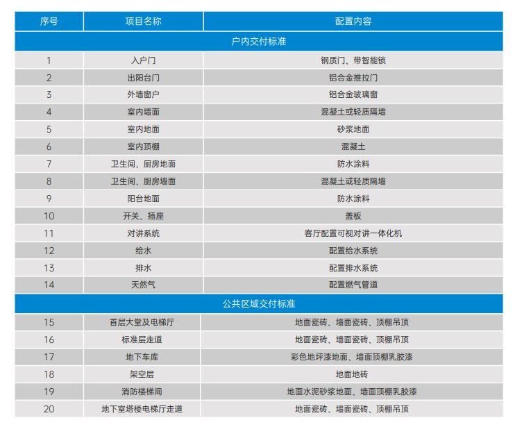 2024澳门资料大全免费,细致入微的落实分析_改制版7.567