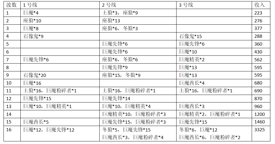 澳门正版资料大全资料生肖卡,精细分析解释定义_省电款2.756