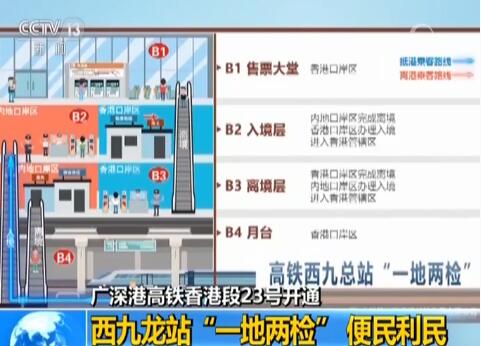 2024新澳门天天开彩大全,全局视角解析落实_嵌入集0.301