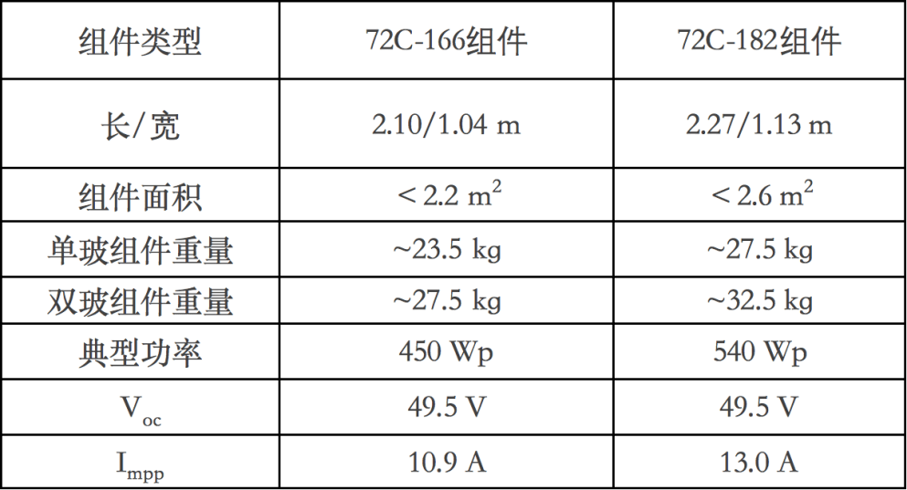 2024新澳三期必出一肖,内容解答解释实施_更换品9.16