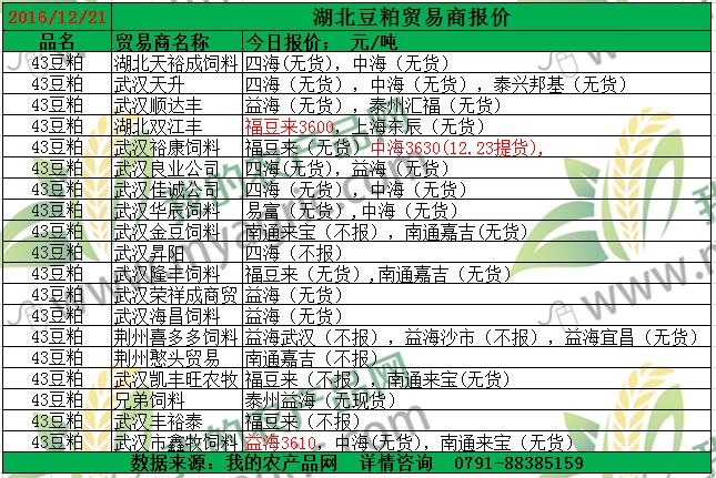 湖北黄豆最新价格行情