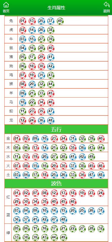 澳门一肖一码最准资料,动态词语解释落实_Android256.183