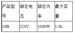 7777788888精准跑狗图特色,最新核心解答落实_户外版2.632