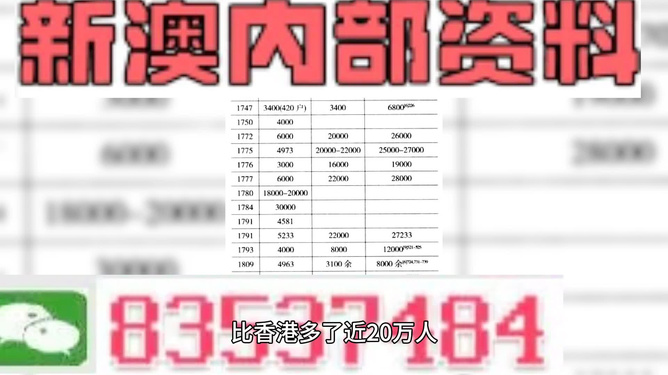 2024新奥正版资料最精准免费大全,决策资料解释落实_粉丝版335.372