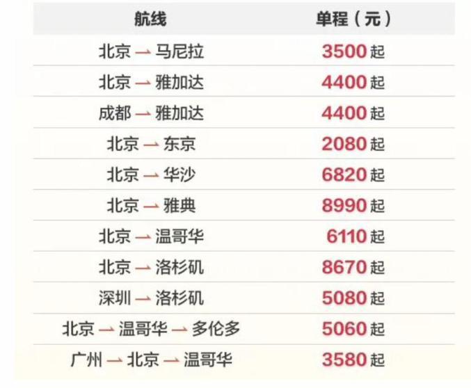 海航微信最新公众号，探索航空新体验