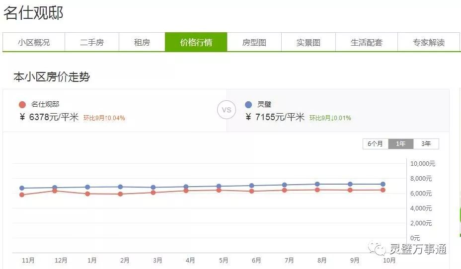 灵璧县房价动态更新，市场走势分析与购房指南