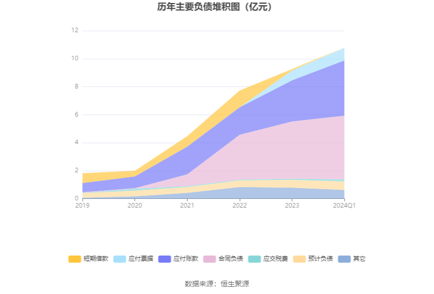 新澳2024年最新版,创新落实方案剖析_入门版2.362