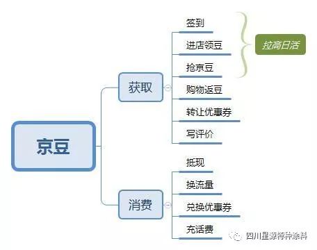 新澳精准资料免费提供219期,完善的执行机制解析_专业版150.205