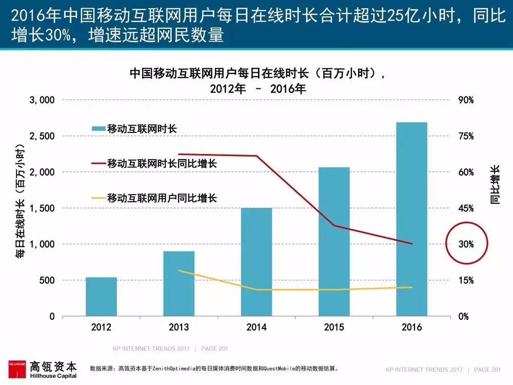 新奥内部免费资料,市场趋势方案实施_娱乐版305.210