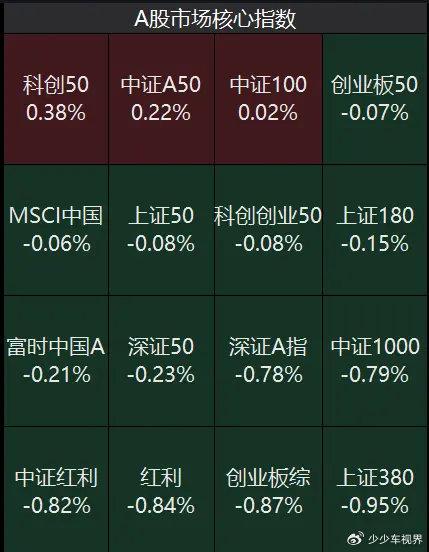 一码一肖100准确使用方法揭秘,市场趋势方案实施_专业版150.205