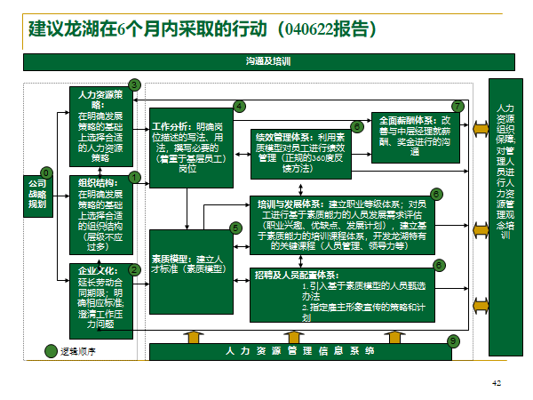 新奥彩2024年免费资料查询,高效实施方法解析_精简版105.220