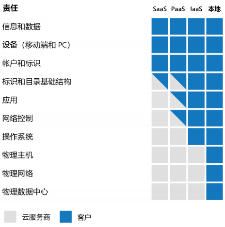 新澳门内部资料精准大全软件,广泛的解释落实方法分析_精英版201.123