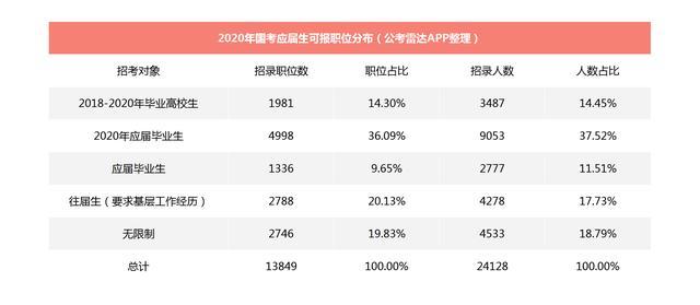 2024澳彩免费公开资料查询,效率资料解释落实_豪华版180.300