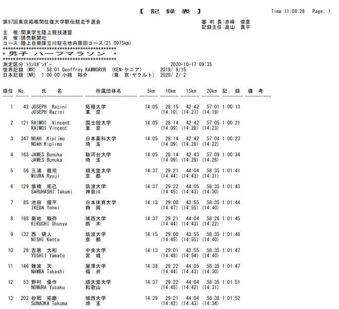 二四六香港资料期期准使用方法,动态调整策略执行_进阶版6.662