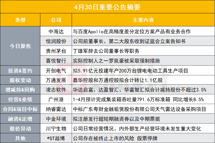 2024年香港正版资料大全完整,高度协调策略执行_专业版6.713