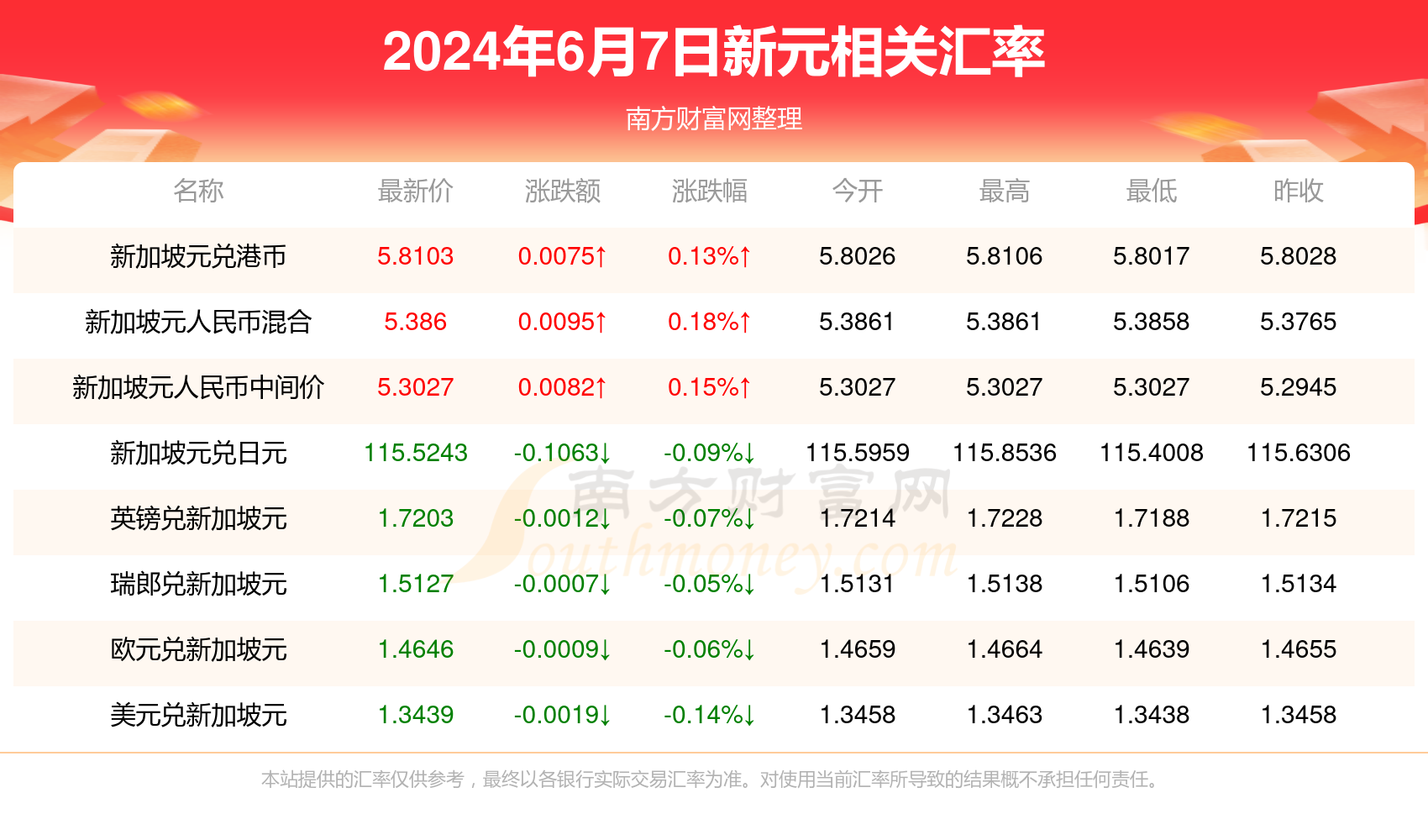 新澳今天最新资料2024,重要性解释落实方法_娱乐版305.210