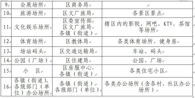 澳门一码一肖一特一中准选今晚,功能性操作方案制定_精英版201.123