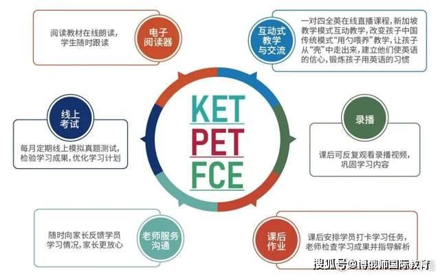 八二站精准资料大全,资源整合策略实施_轻量版2.282