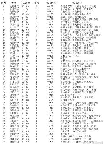 2024年11月1日 第10页