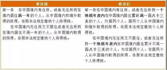 4949今晚澳门开什么,广泛的关注解释落实热议_入门版2.362