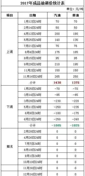 2024年11月1日 第5页