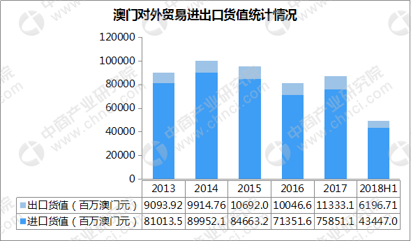 揭秘2024年新澳门开奖结果,机构预测解释落实方法_精英版201.123