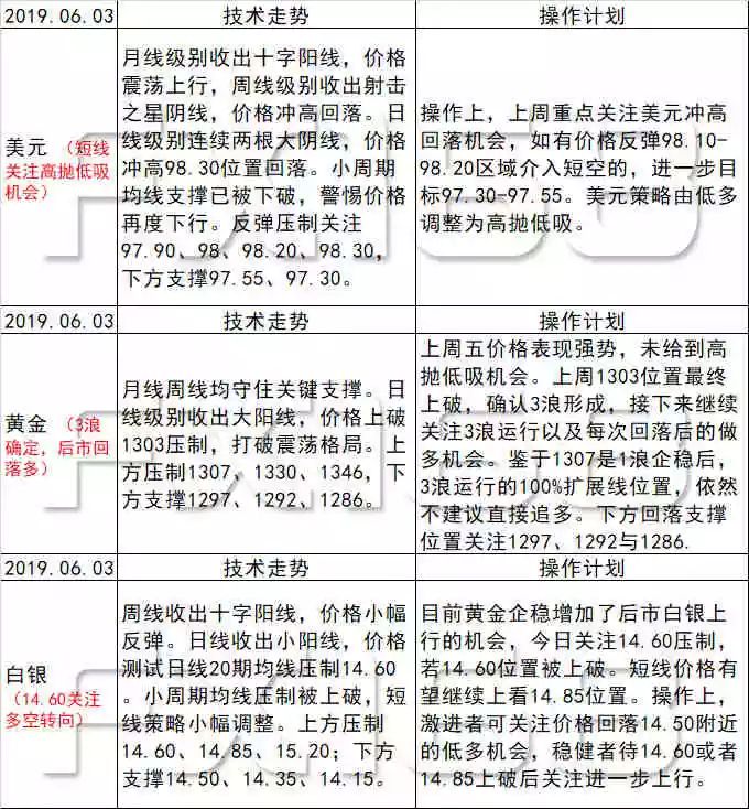 澳天天开奖资料大全最新54期129期,实用性执行策略讲解_精简版105.220