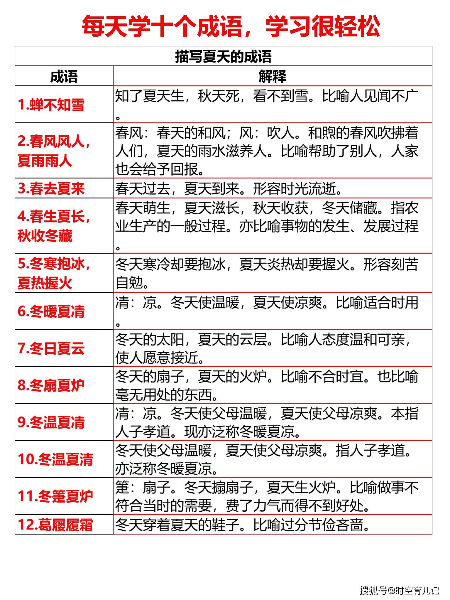 天天彩免费资料大全最新版本更新内容,确保成语解释落实的问题_游戏版256.183