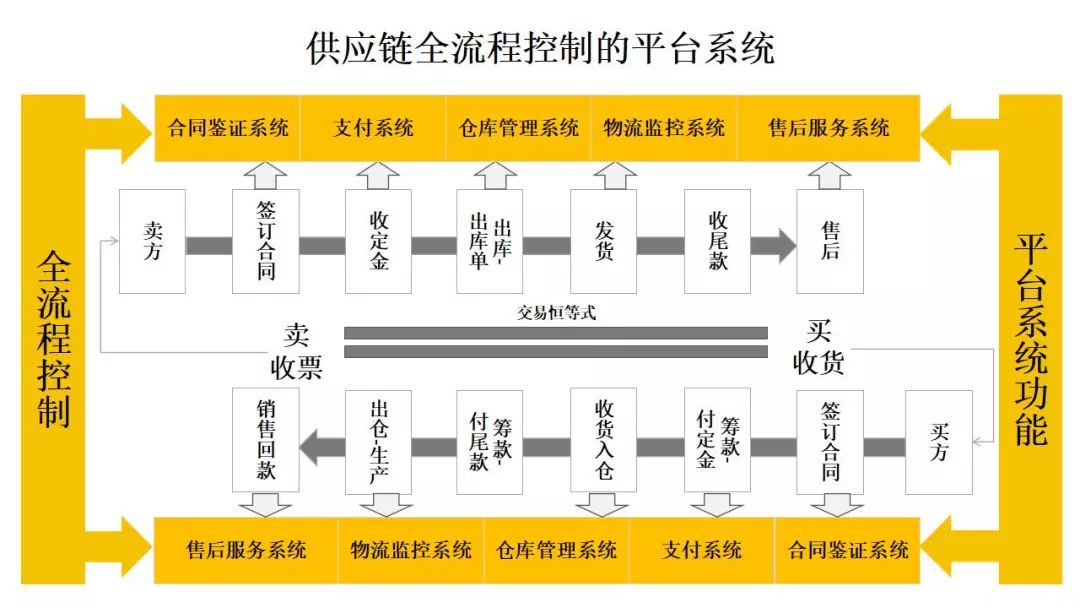 2024香港内部正版大全,高效实施方法解析_Android256.183