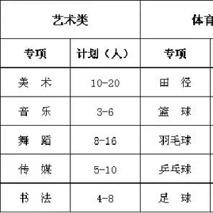 2024全年资料免费大全功能,最新热门解答落实_专业版150.205