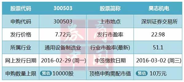 解澳门天天彩免费龙门客栈资料,功能性操作方案制定_极速版39.78.58