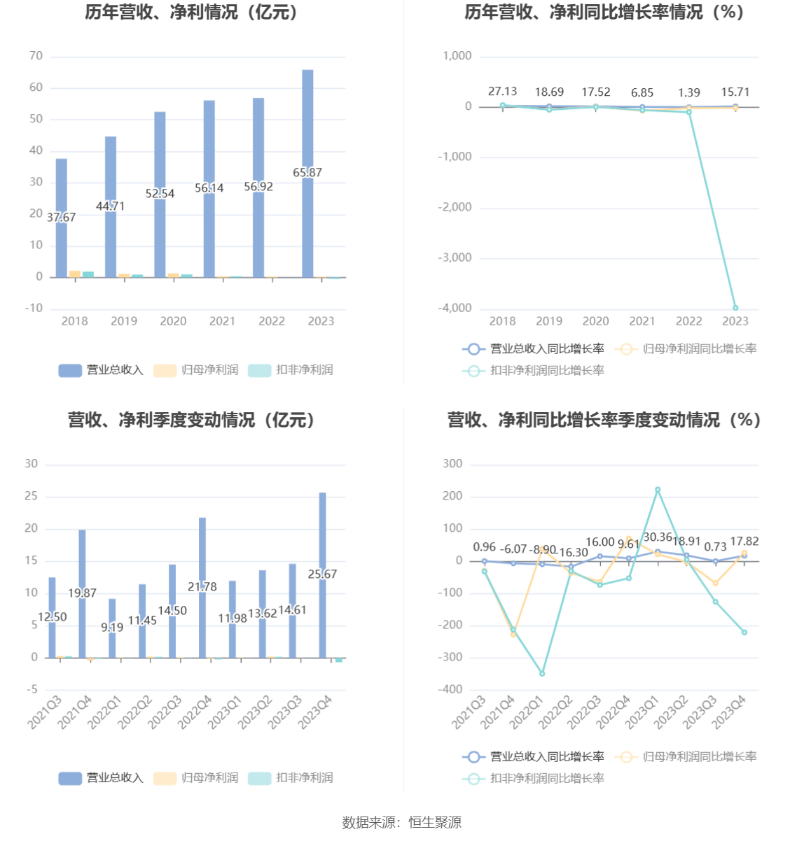 天天彩246天下彩二四六,最新热门解答落实_创意版2.833